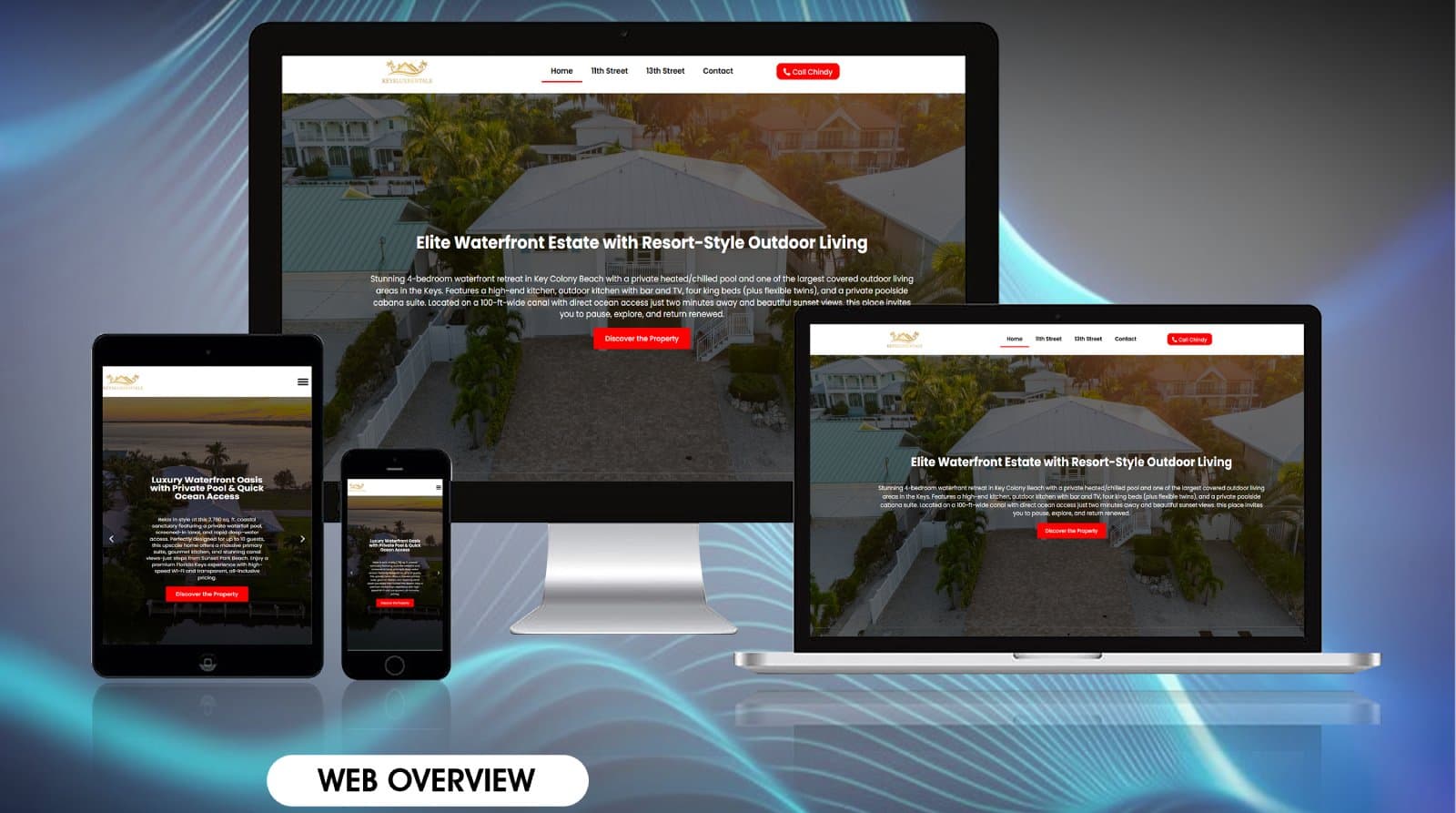 Real estate & Resort Booking
